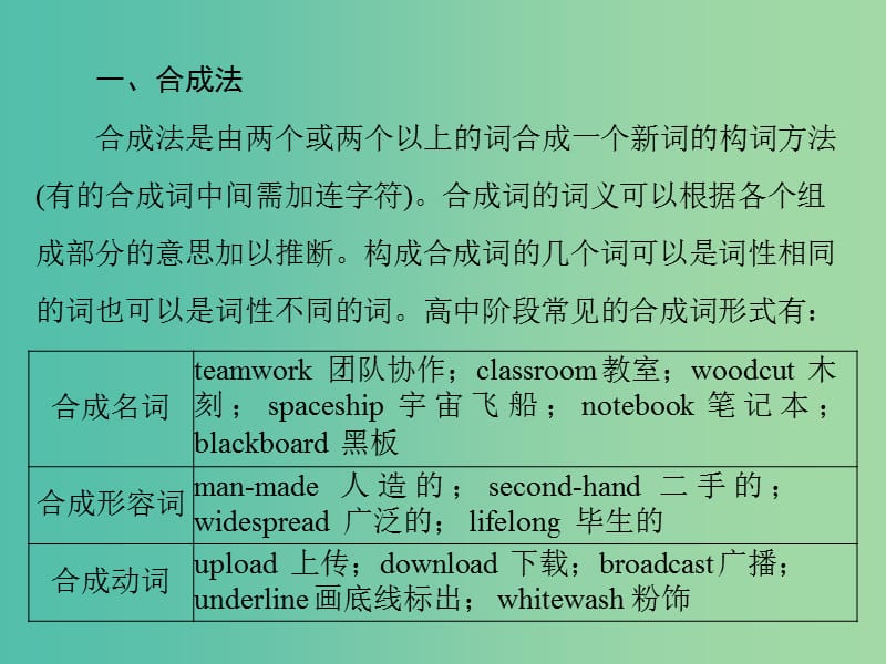 2019年高考英语总复习 第二部分 语法专题 第十三讲 构词法课件 新人教版.ppt_第3页