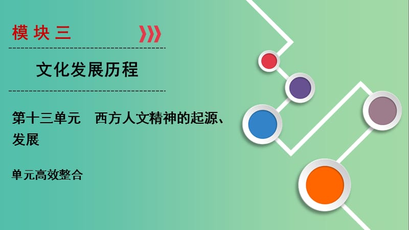 2020年高考历史总复习 第十三单元 西方人文精神的起源、发展单元高效整合课件 新人教版.ppt_第1页