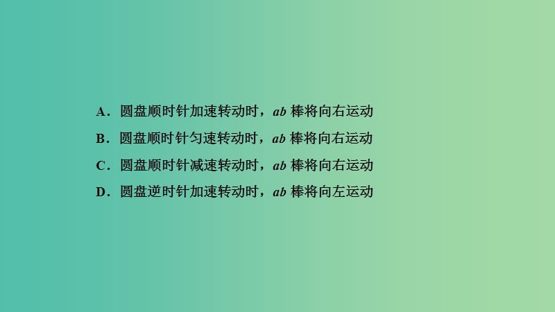 2019高考物理一轮复习 第十章 电磁感应 第6讲 章末热点集训课件.ppt_第3页