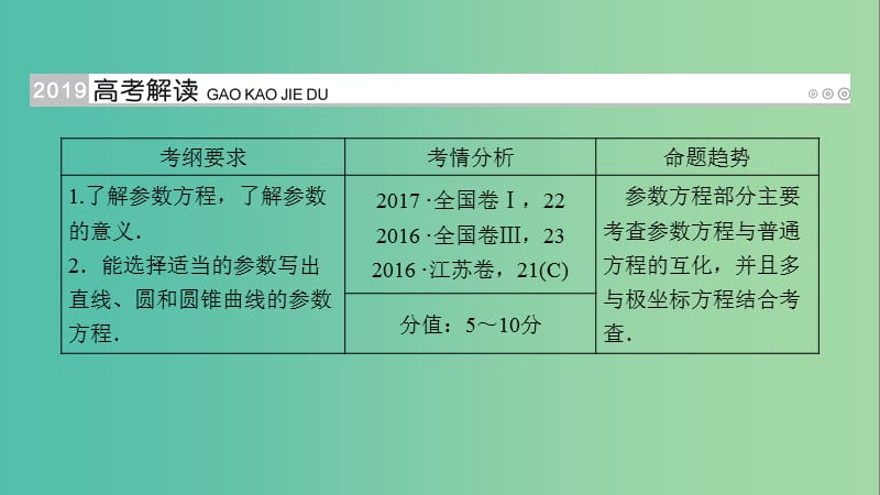 高考数学大一轮复习第十一章坐标系与参数方程第58讲参数方程优盐件.ppt_第2页