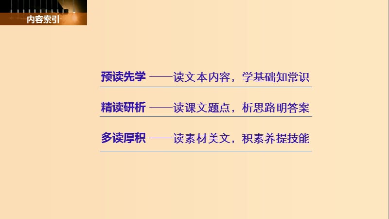 2018版高中语文第一单元精魂动天第2课新青年时代的鲁迅课件语文版必修2 .ppt_第2页