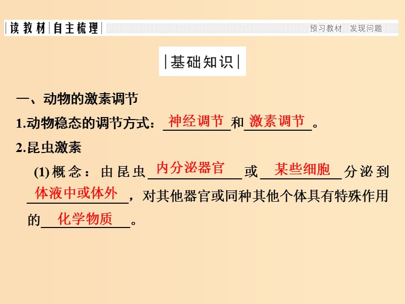 2018-2019版高中生物 第二章 生物的个体稳态 第三节 动物生命活动的调节课件 苏教版必修3.ppt_第2页