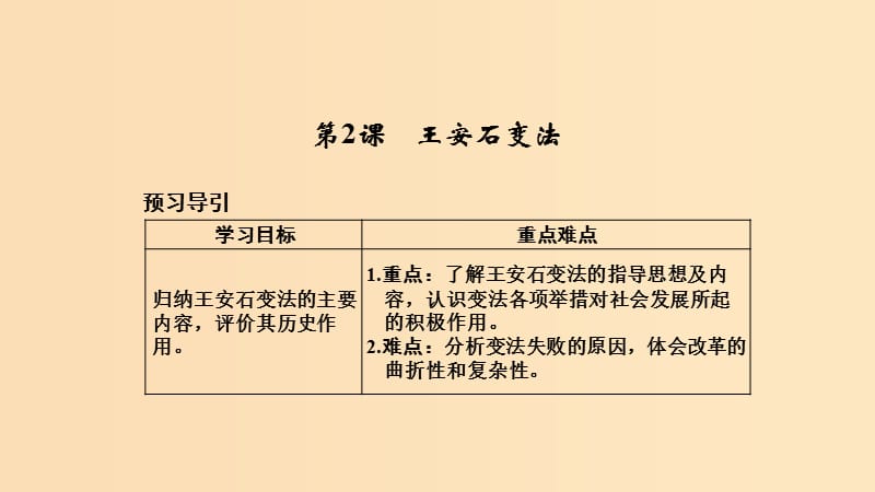 2018-2019學(xué)年高中歷史 專題四 王安石變法 4-2 王安石變法課件 人民版選修1 .ppt_第1頁(yè)