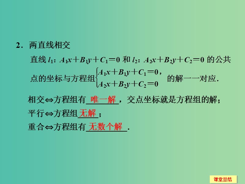 高考数学一轮复习 9-2 两直线的位置关系课件 新人教A版.ppt_第3页