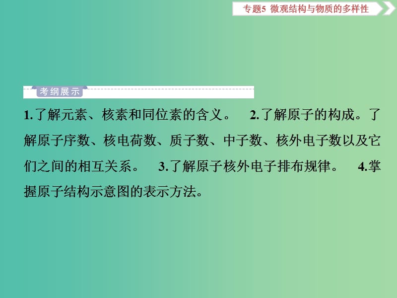 2019届高考化学总复习 专题5 微观结构与物质的多样性 第一单元 原子结构课件 苏教版.ppt_第3页