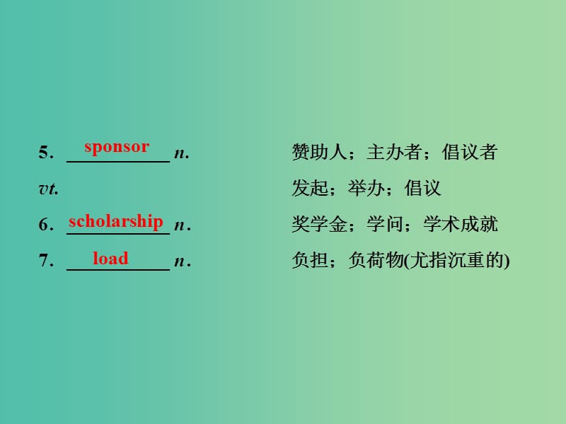 2019年高考英语一轮复习 Unit 2 Poems课件 新人教版选修6.ppt_第3页