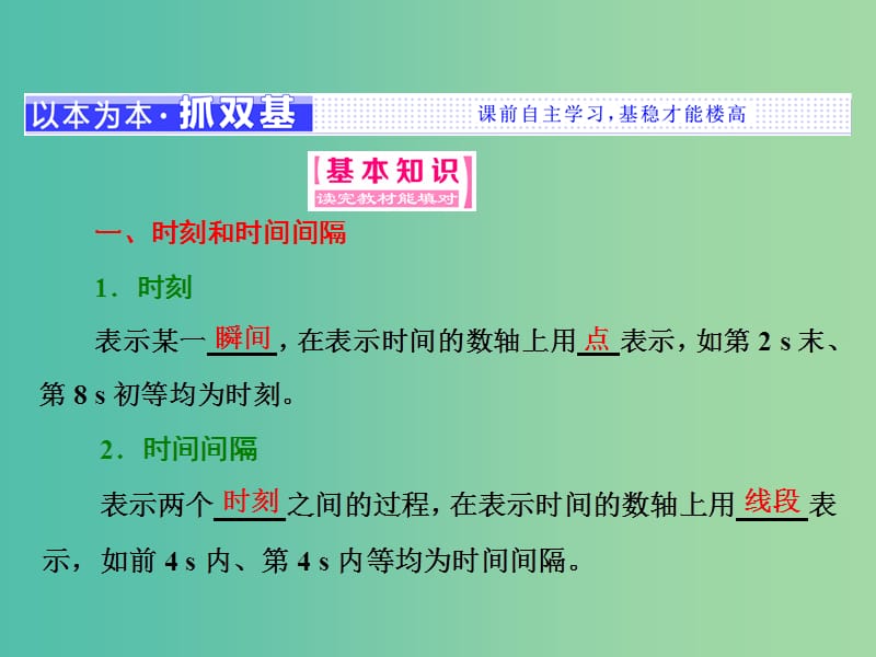 山东省专用2018-2019学年高中物理第一章运动的描述第2节时间和位移课件新人教版必修1 .ppt_第2页