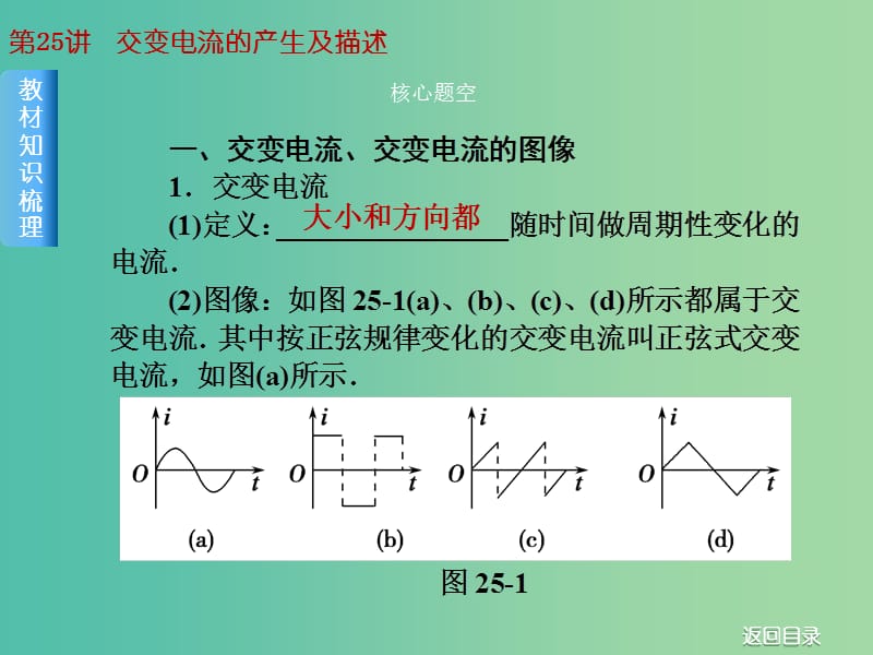 2019届高考物理一轮复习 第25讲 交变电流的产生及描述课件.ppt_第2页