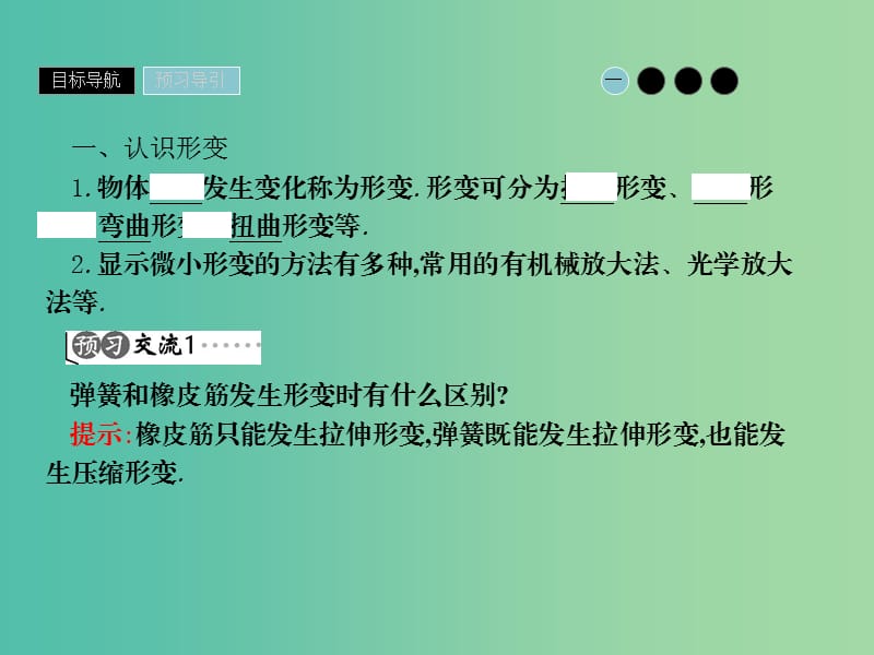 2019高中物理 第三章 研究物体间的相互作用 3.1 探究形变与弹力的关系课件 粤教版必修1.ppt_第3页