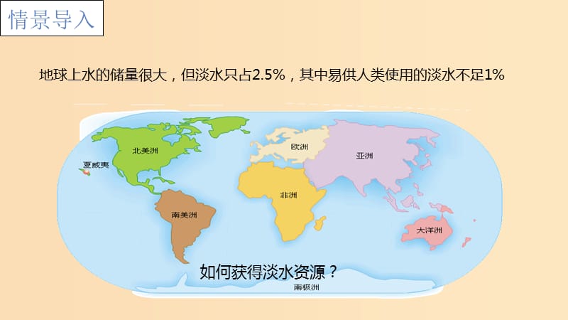 2018年秋高中化学 第一章 从实验中学化学 1.1.3 蒸馏与萃取课件 新人教版必修1.ppt_第2页