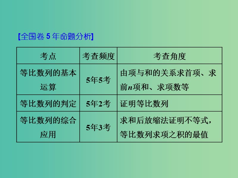 高考数学一轮复习第八单元数列高考研究课二等比数列的3考点--基本运算判定和应用课件理.ppt_第2页