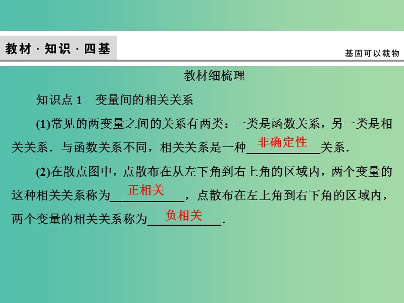 2020高考数学大一轮复习 第九章 统计、统计案例 第三节 变量间的相关关系与统计案例课件 理 新人教A版.ppt_第3页