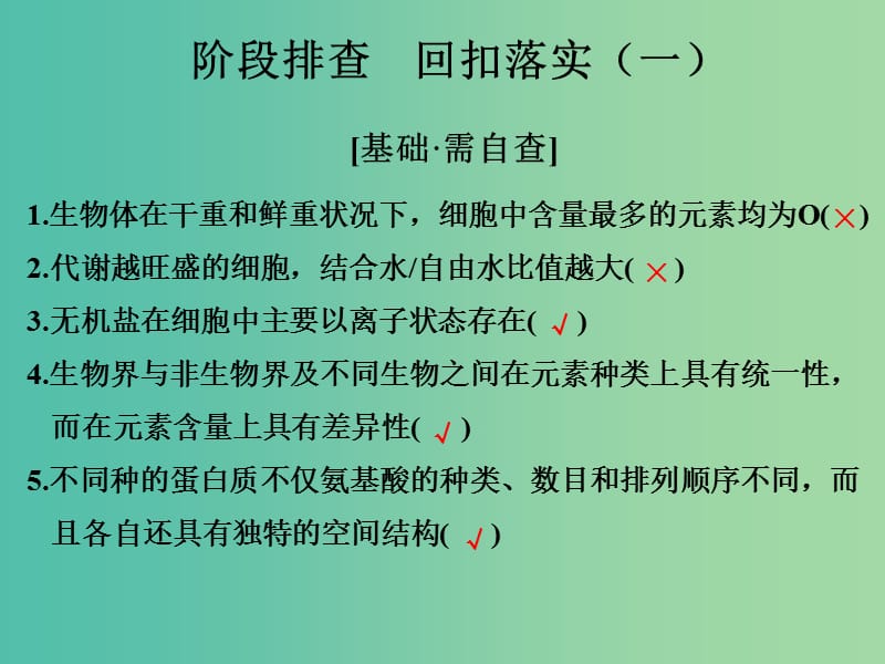 高考生物一輪復(fù)習(xí) 階段排查 回扣落實（一）課件 新人教版.ppt_第1頁