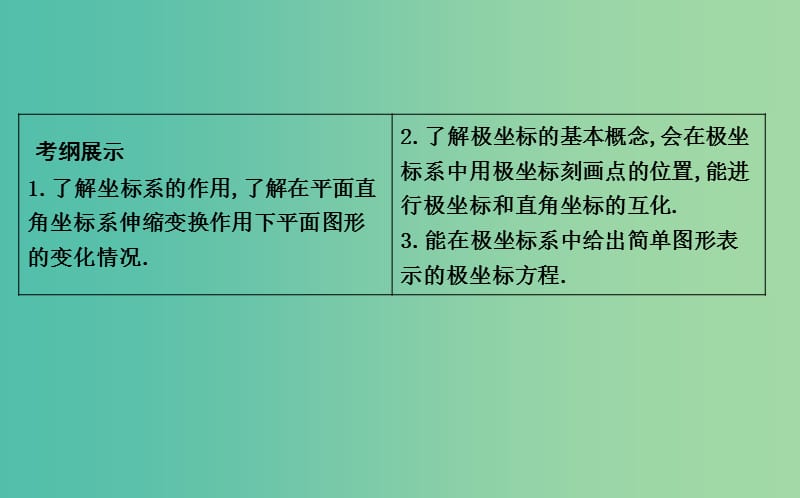 2019届高考数学一轮复习 第十二篇 坐标系与参数方程 第1节 坐标系课件 理 新人教版.ppt_第2页