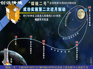 2018年高中數(shù)學(xué) 第三章 圓錐曲線與方程 3.1.1 橢圓及其標(biāo)準(zhǔn)方程課件7 北師大版選修2-1.ppt