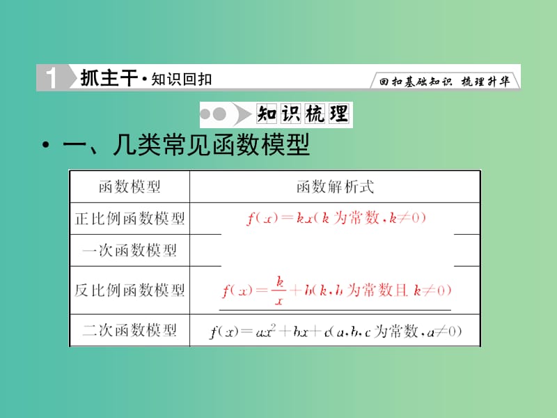 高考数学一轮复习 2-9 函数的模型及其应用课件 理 新人教A版.ppt_第2页