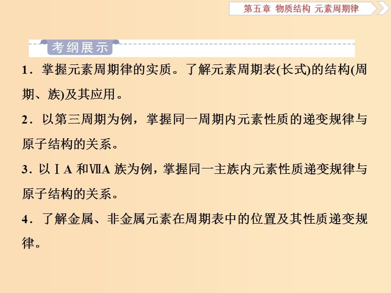 2019版高考化学一轮复习第五章物质结构元素周期律第二讲元素周期表元素周期律课件.ppt_第2页