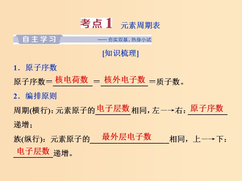 2019版高考化学一轮复习第五章物质结构元素周期律第二讲元素周期表元素周期律课件.ppt_第3页