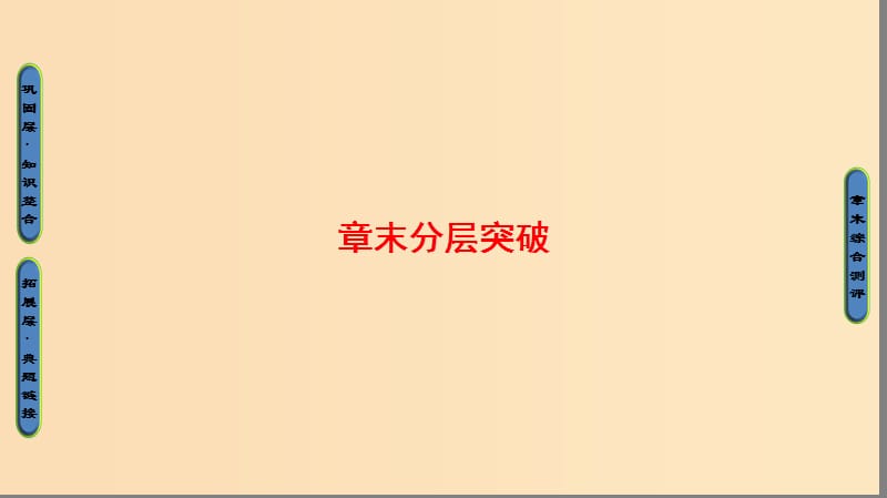 2018版高中地理 第三章 农业地域的形成与发展章末分层突破课件 新人教版必修2.ppt_第1页