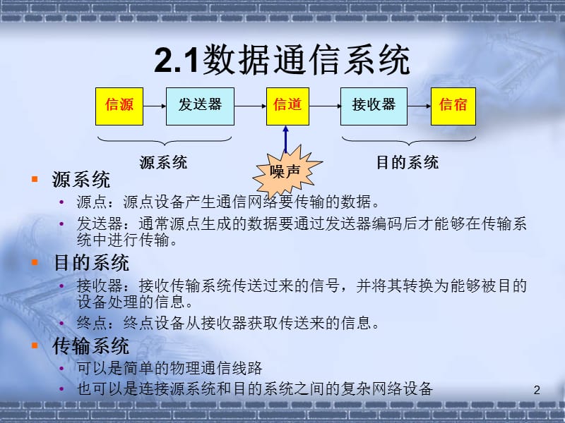 专转本计算机第一章补充内容.ppt_第2页