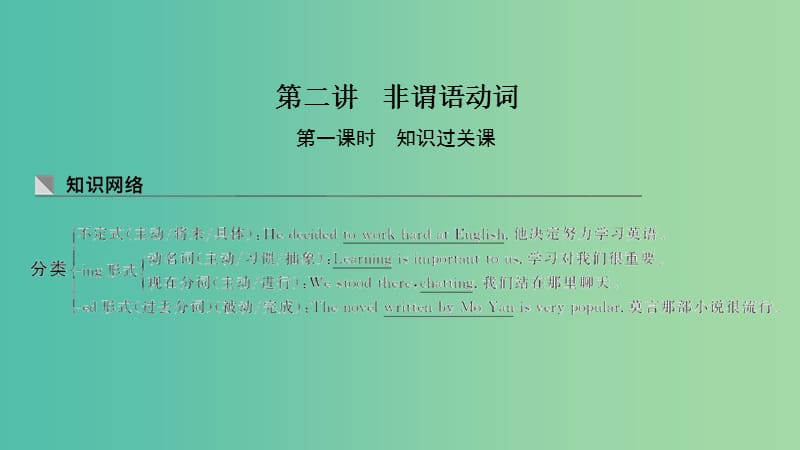 2019高考英语 重难增分篇 第二讲 非谓语动词课件 新人教版.ppt_第1页