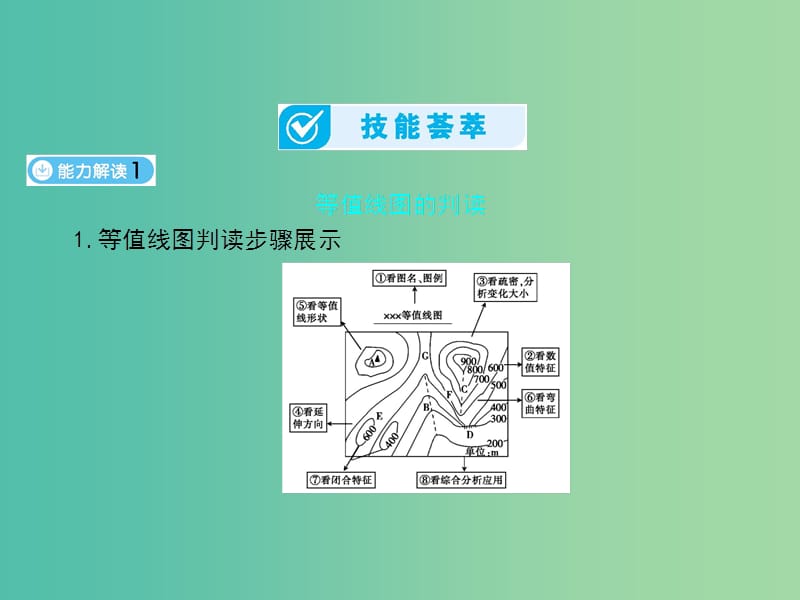 2019届高考地理一轮总复习 第一单元 行星地球单元整合提升课件 中图版.ppt_第2页