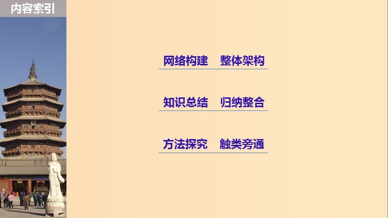 2018-2019学年高中历史 第四单元 中国社会主义建设发展道路的探索单元学习总结课件 岳麓版必修2.ppt_第2页