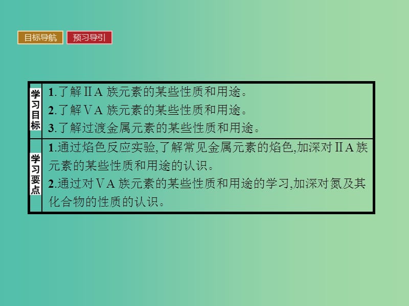 2019版高中化学课时5ⅡA族元素ⅤA族元素课件鲁科版必修2 .ppt_第2页