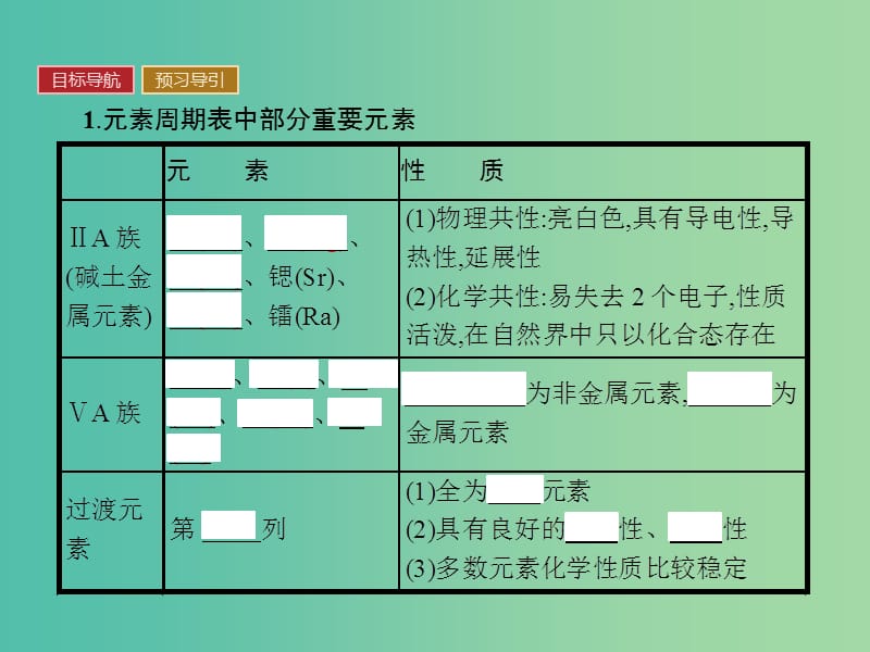 2019版高中化学课时5ⅡA族元素ⅤA族元素课件鲁科版必修2 .ppt_第3页