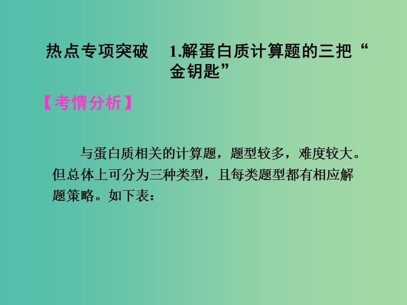 高考生物一轮总复习 第一单元 走近细胞 细胞的分子组成单元整合提升课件.ppt_第2页