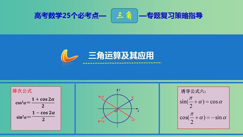 2019年高考数学 25个必考点 专题06 三角运算及其应用课件.ppt_第1页