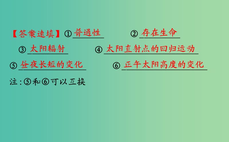 2019届高考地理一轮复习 阶段复习课 第一章 宇宙中的地球课件 新人教版.ppt_第3页