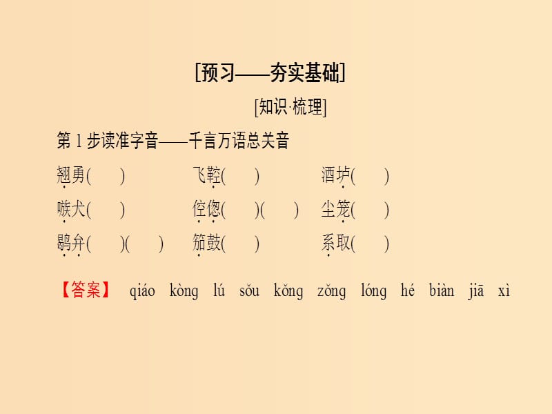 2018-2019学年高中语文 第3单元 北宋的旧曲新声 11 贺铸 六州歌头（少年侠气）课件 鲁人版选修《唐诗宋词选读》.ppt_第2页