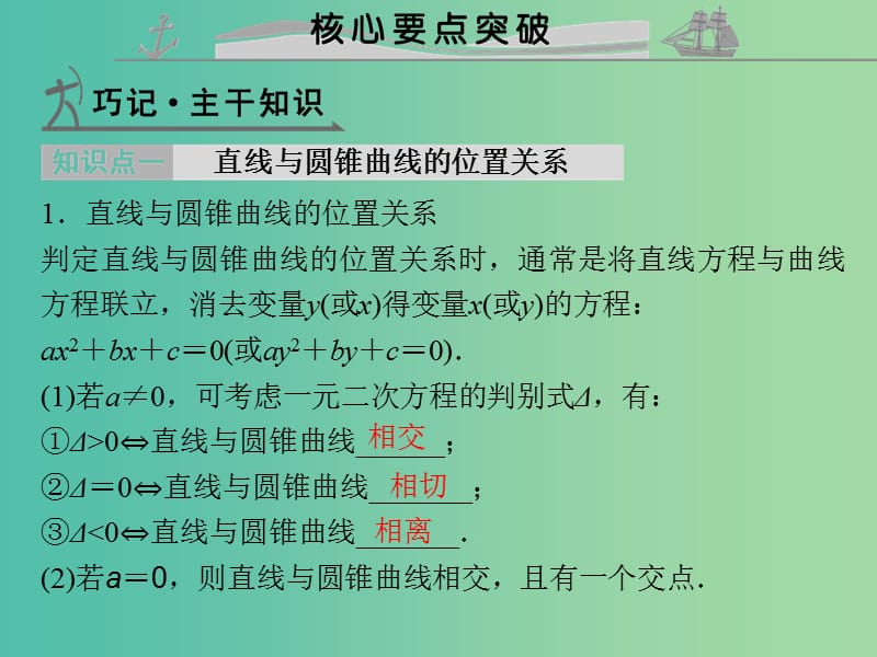 高考数学复习 第九章 第六节 直线与圆锥曲线的位置关系课件 文.ppt_第3页