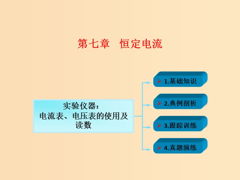 2018年高考物理一輪總復(fù)習(xí) 第七章 恒定電流 第3節(jié)（課時(shí)1）電學(xué)中儀器的使用及基本電路的選擇：電流表、電壓表的讀數(shù)及使用課件 魯科版.ppt_第1頁(yè)