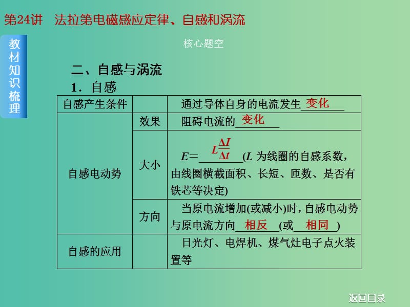 2019届高考物理一轮复习 第24讲 法拉第电磁感应定律、自感和涡流课件.ppt_第3页