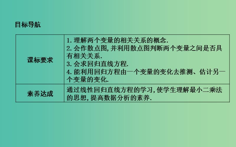 2019版高中高中数学 第二章 统计 2.3.1 变量之间的相关关系 2.3.2 两个变量的线性相关课件 新人教A版必修3.ppt_第2页