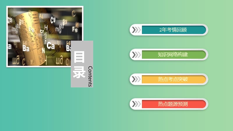 2019高考化学二轮复习 第1部分 第6讲 化学能与热能课件.ppt_第2页