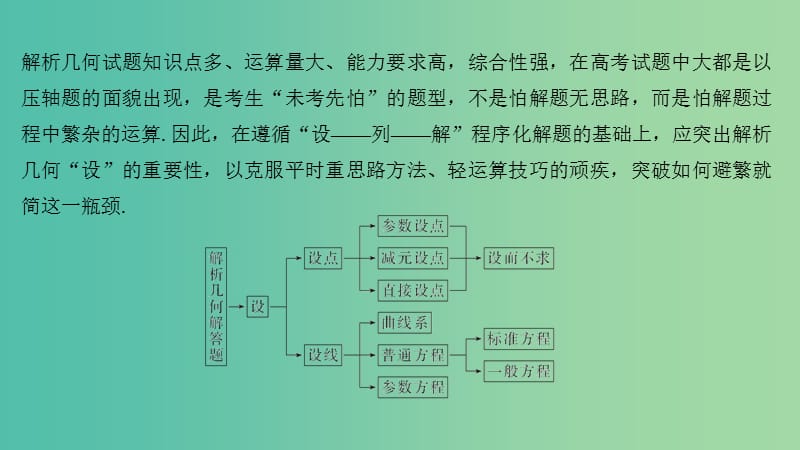 2019高考数学二轮复习 考前冲刺三 突破6类解答题 第五类 解析几何问题重在“设”——设点、设线课件.ppt_第2页