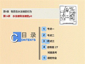 2019版高考化學一輪復習 第8章 物質(zhì)在水溶液的行為 第24講 水溶液和溶液的pH課件 魯科版.ppt