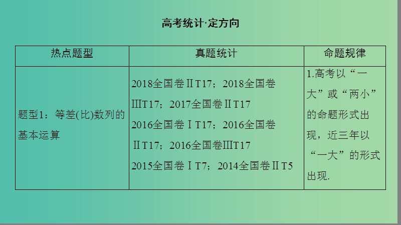 2019高考数学“一本”培养专题突破 第2部分 专题2 数列 第3讲 等差数列、等比数列课件 文.ppt_第2页