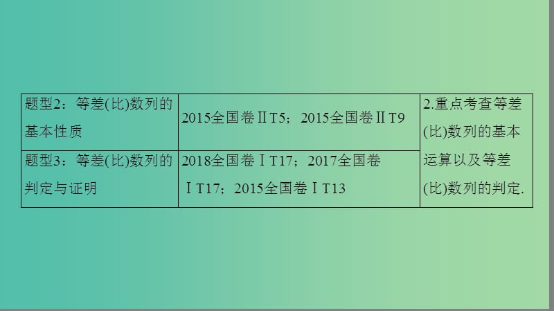 2019高考数学“一本”培养专题突破 第2部分 专题2 数列 第3讲 等差数列、等比数列课件 文.ppt_第3页