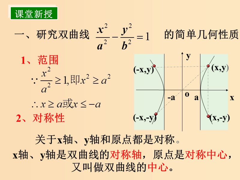 2018年高中数学 第二章 圆锥曲线与方程 2.2.2 双曲线的几何性质课件3 新人教B版选修1 -1.ppt_第3页