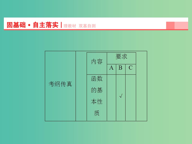 高考数学一轮复习 第2章 第3节 函数的奇偶性及周期性课件 理 苏教版.ppt_第2页