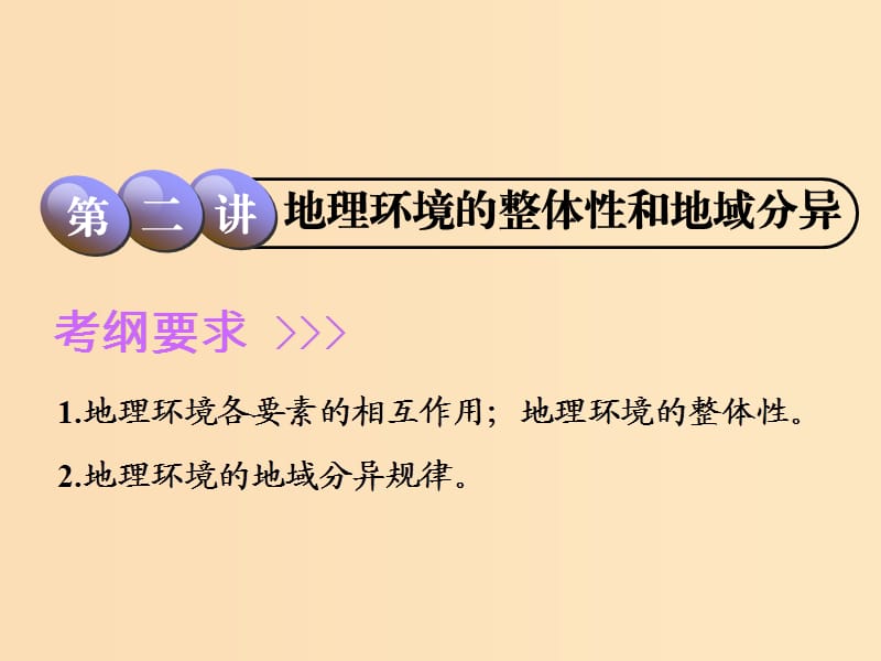 2019版高考地理一轮复习第1部分自然地理第三章地理环境的整体性和区域差异第二讲地理环境的整体性和地域分异课件中图版.ppt_第1页