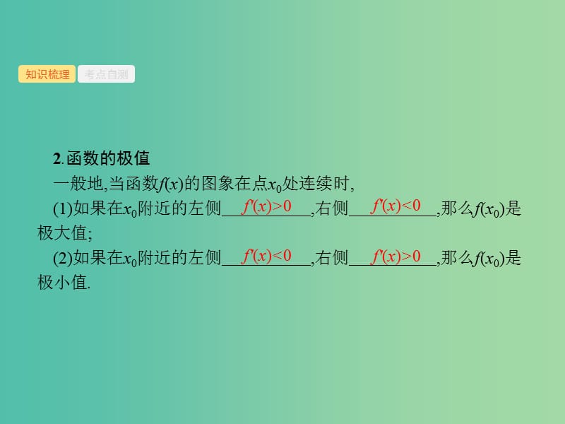 高考数学总复习第三章导数及其应用3.2导数与函数的小综合课件理新人教A版.ppt_第3页