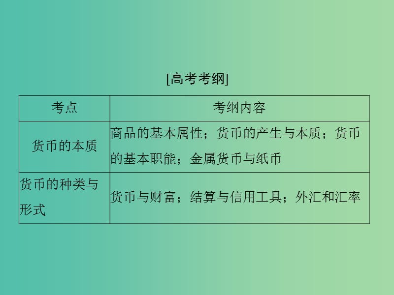 2019版高考政治一轮复习第一单元生活与消费第一课神奇的货币课件新人教版必修1 .ppt_第2页