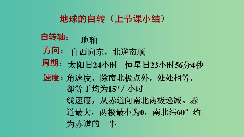 湖北省武汉市高中地理 第一章 行星地球 1.3 地球的运动课件1 新人教版必修1.ppt_第2页