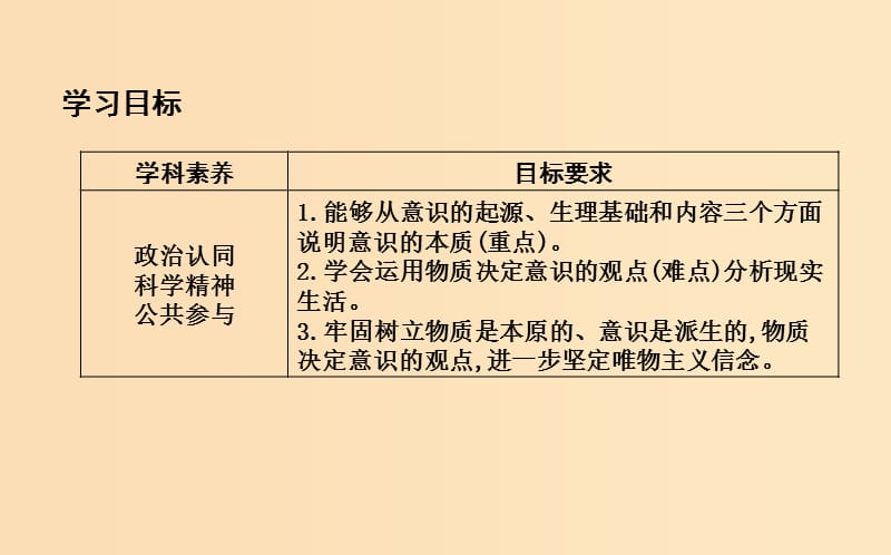 2018-2019学年高中政治 第二单元 探索世界与追求真理 第五课 把握思维的奥妙 第一框 意识的本质课件 新人教版必修4.ppt_第3页