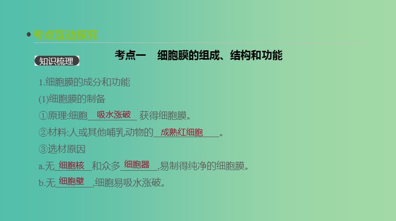 2019届高考生物一轮复习第2单元细胞的结构与物质的运输第5讲细胞膜与细胞核课件.ppt_第3页